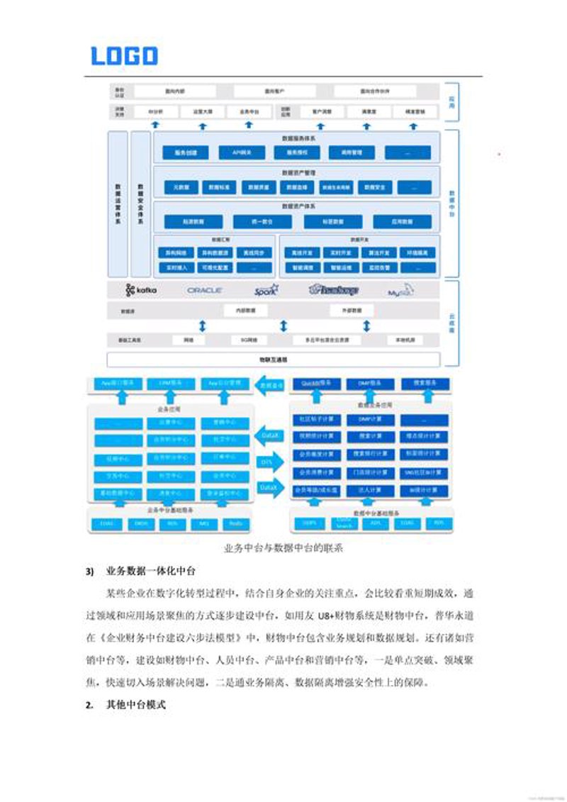 实时数据处理：构建现代企业的智慧大脑