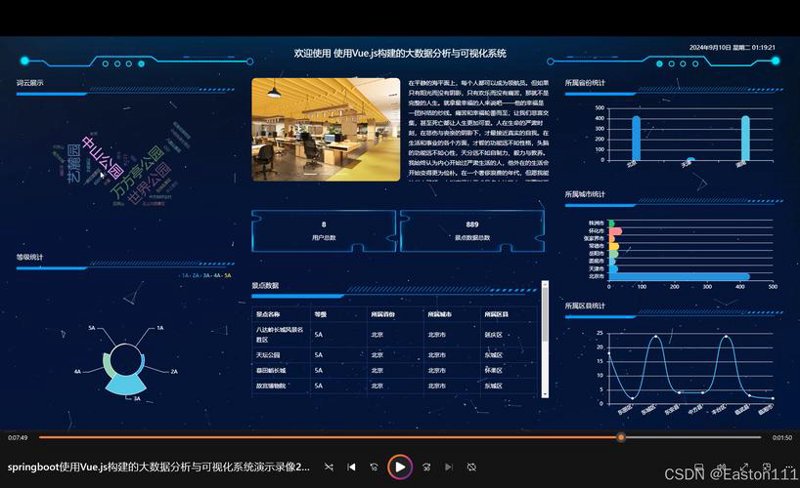 数据采集系统：企业信息化升级的新引擎