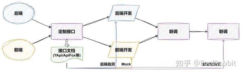 数据驱动决策：大数据分析平台如何塑造商业未来