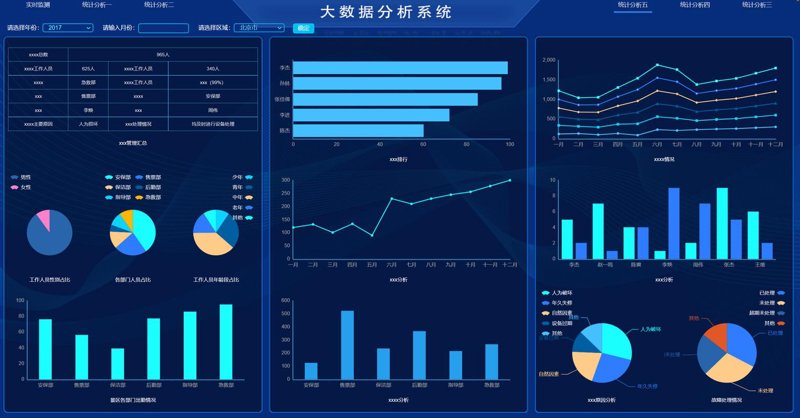 大数据分析平台